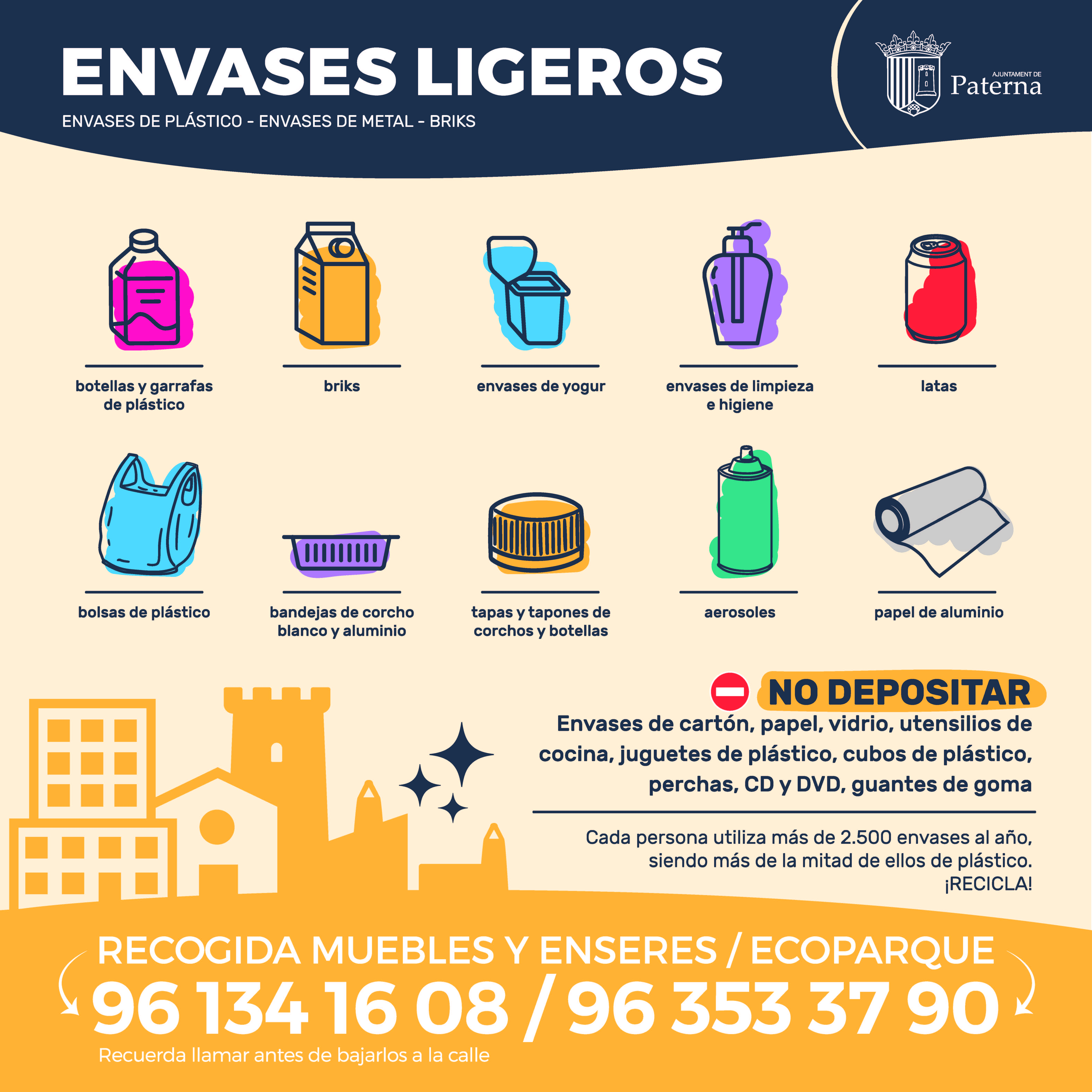 Envasos lleugers